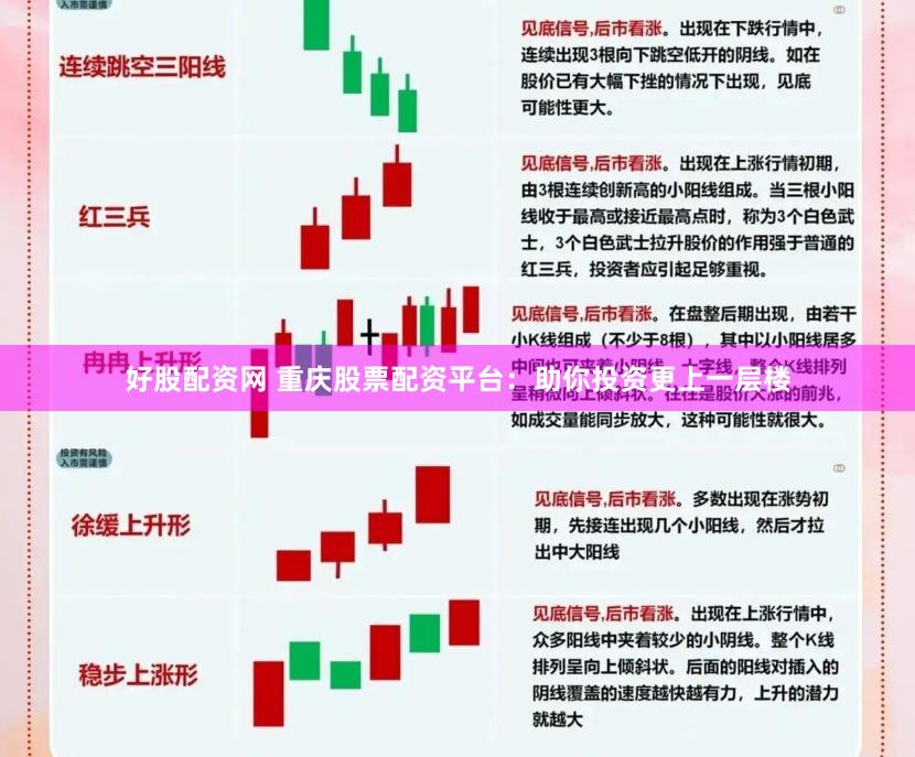 好股配资网 重庆股票配资平台：助你投资更上一层楼