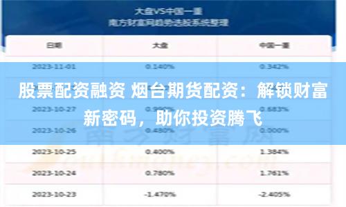 股票配资融资 烟台期货配资：解锁财富新密码，助你投资腾飞
