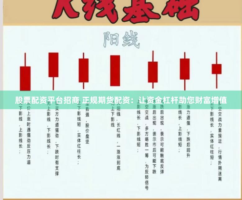 股票配资平台招商 正规期货配资：让资金杠杆助您财富增值